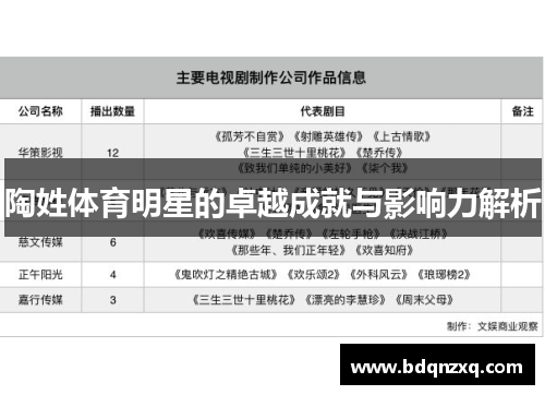 陶姓体育明星的卓越成就与影响力解析